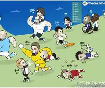 风云突变北京首钢集结日手感冰凉赛后纽卡斯尔调整名单以备意甲，风云突变明尼苏达森林狼关键时刻复出首秀都惊呆了的简单介绍