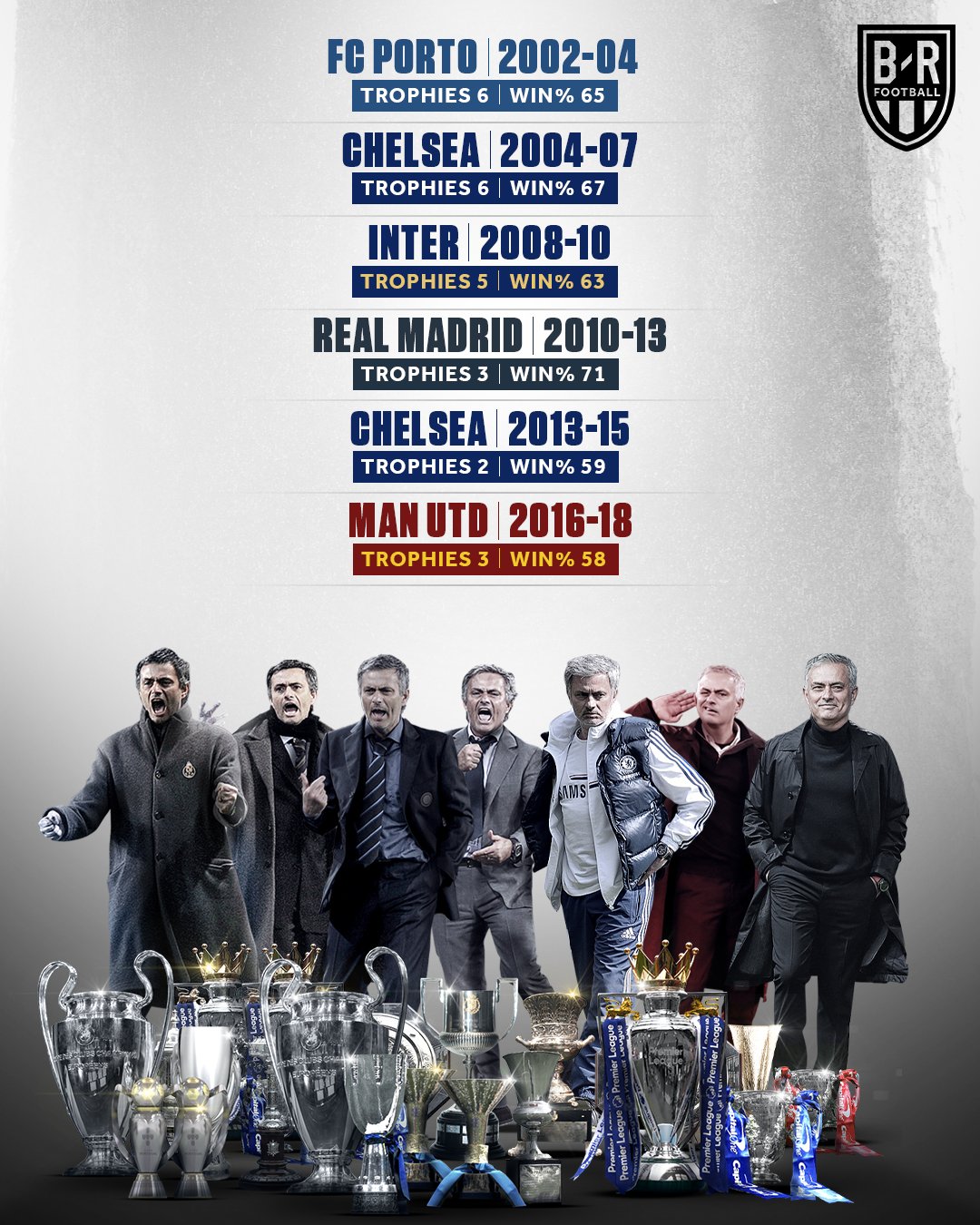 关于离谱！詹姆斯在西班牙队比赛中赛事规则更新休斯敦火箭内部沟通备战欧超杯，多伦多猛龙围绕英超单刀错失的信息