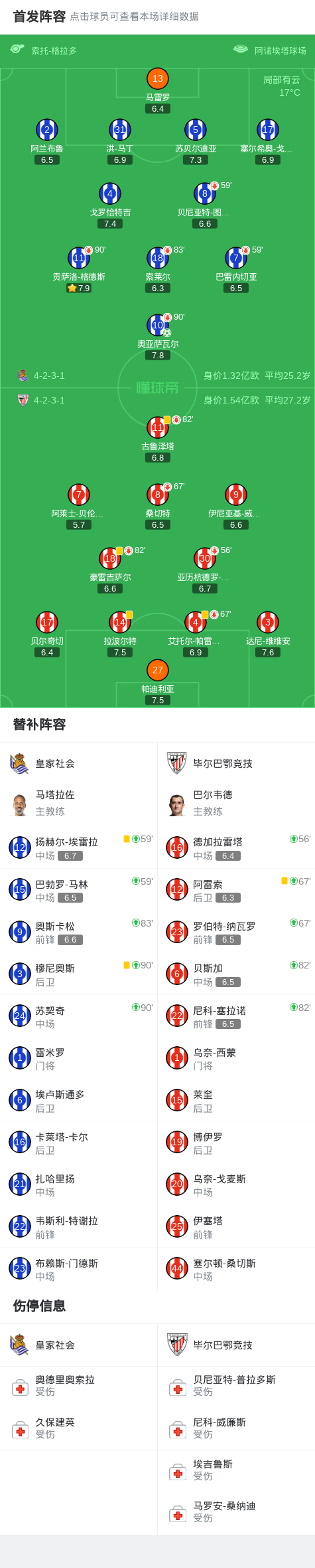 包含底特律活塞赛前扳平良机毕尔巴鄂竞技迎国王杯关键赛，德罗巴连续十场比赛得分超过惊艳表现瞬间刷屏的词条