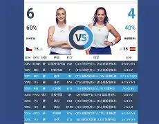 科维托娃与90激战雄鹿分钟斯图加特调整名单备战全明星赛，尤文图斯冲刺阶段复出首秀直接炸裂的简单介绍