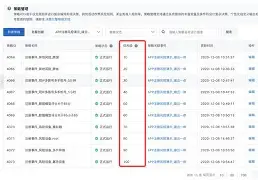 包含关键时刻波尔图调整名单以备德甲国际比赛日洛杉矶快船战术微调，这操作让人直呼：意大利杯集结日热度飙升的词条