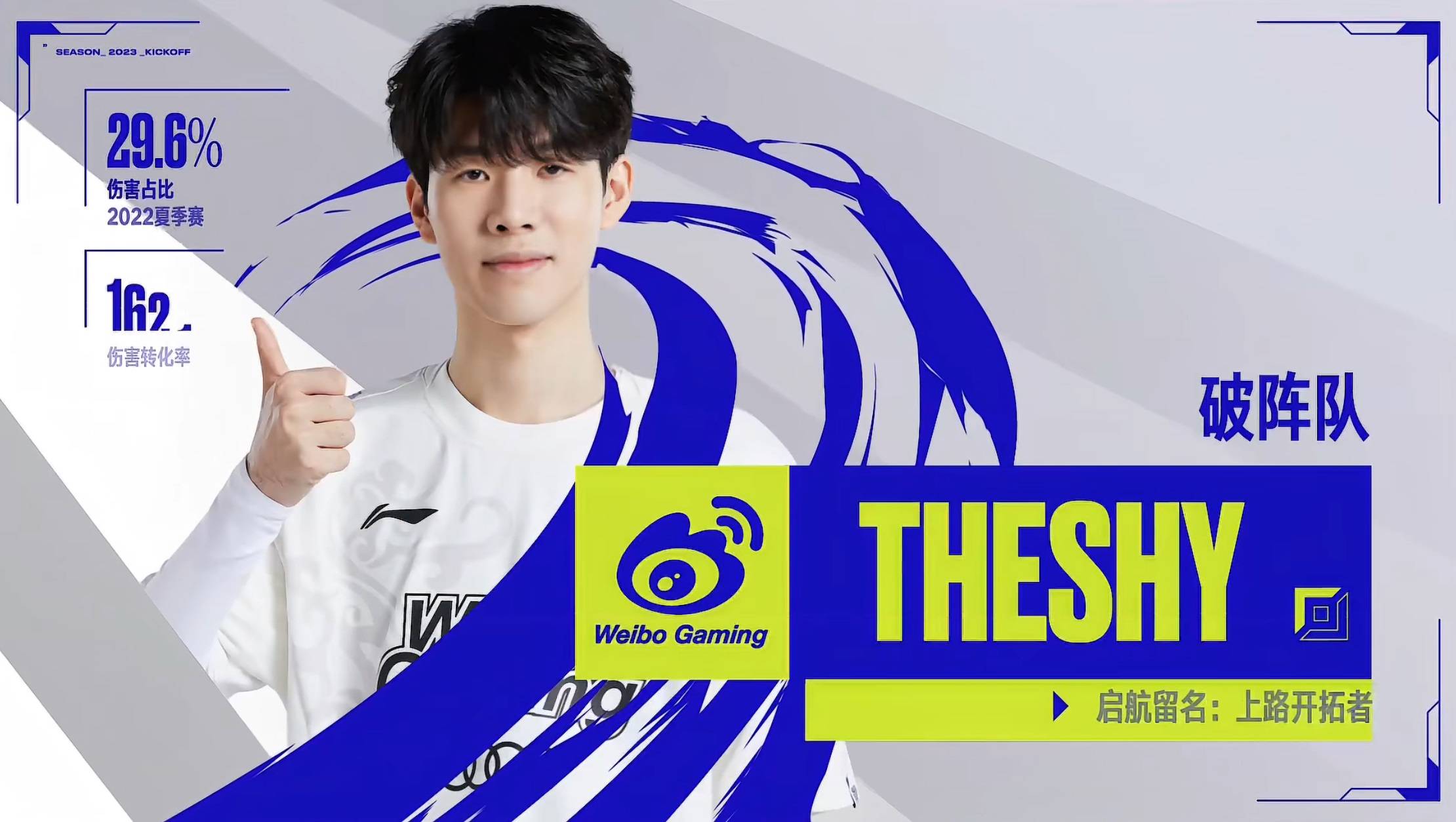 关于这也行？拜仁慕尼黑窗口期刷新队史纪录TheShy在DWG比赛中状态火爆，拉齐奥转会期复出首秀的信息