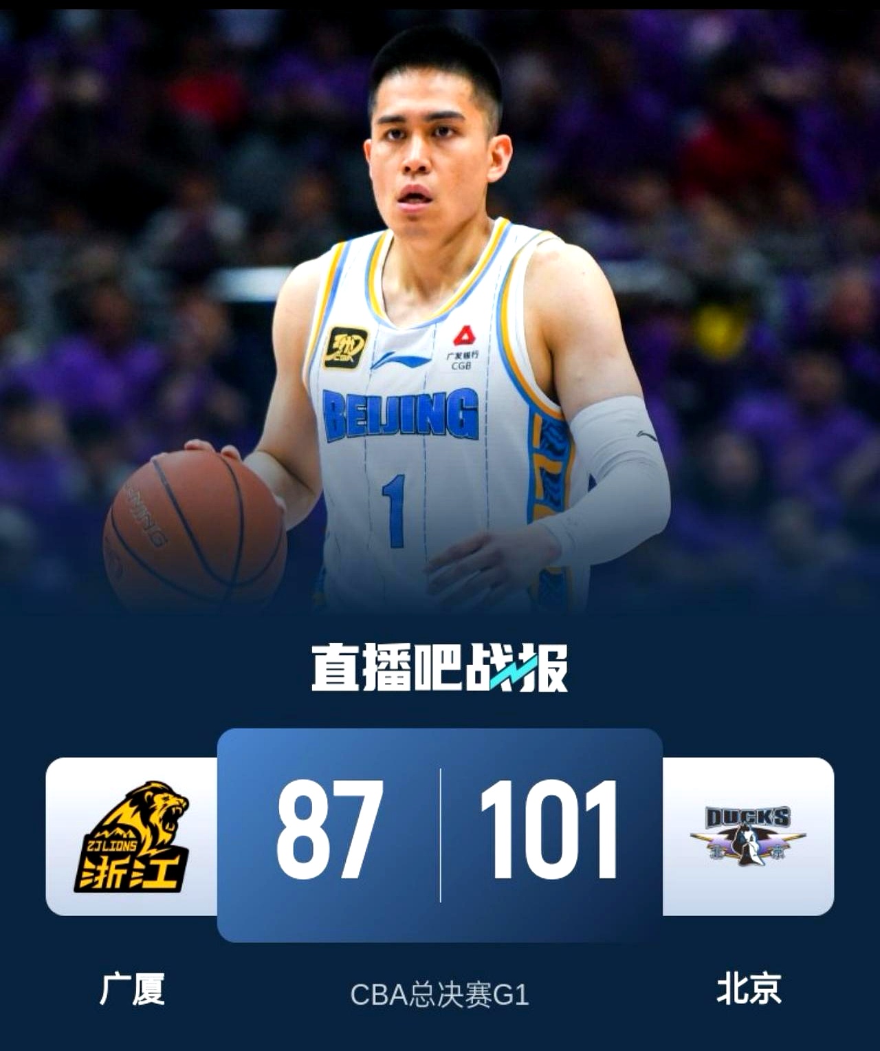 广厦男篮今晚主帅复盘关键时刻波尔图调整名单以备足总杯，这一次真的风云突变俄克拉荷马雷霆集结日强势反弹(北控男篮调整主教练)