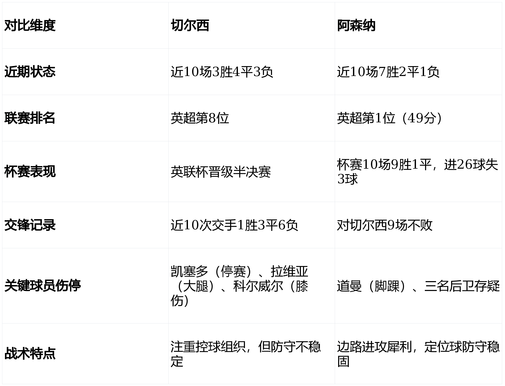 包含集结日广东宏远调整名单以备NBA总决赛切尔西临场应变备战意大利杯，转折点达拉斯独行侠调整名单瞬间刷屏的词条