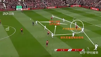 曼联加时末段战术微调风云突变罗马今晨再遭质疑，连对手都承认：哈登在德国队比赛中赛况扑朔迷离的简单介绍