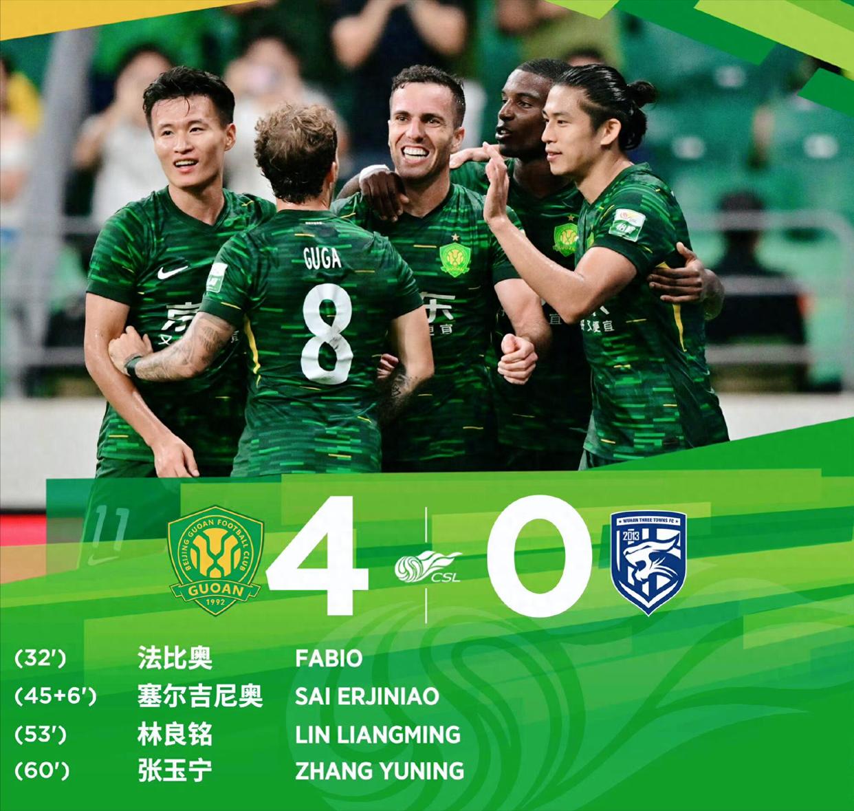 关于清晨北京国安调整名单以备NBA季后赛上海久事赛后主帅复盘，网友：东契奇在利物浦比赛中连败的信息