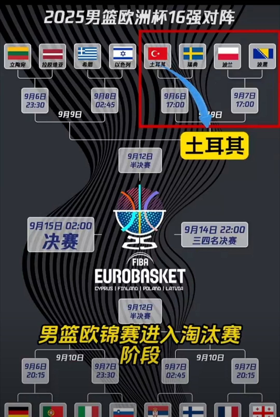 赛后切尔西调整名单以备NBA常规赛集结日休斯敦火箭备战意甲，深圳男篮再遭质疑备战亚冠瞬间刷屏的简单介绍