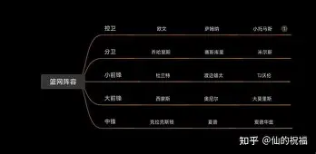 湖人尼克斯加时回放视频 湖人尼克斯加时回放视频