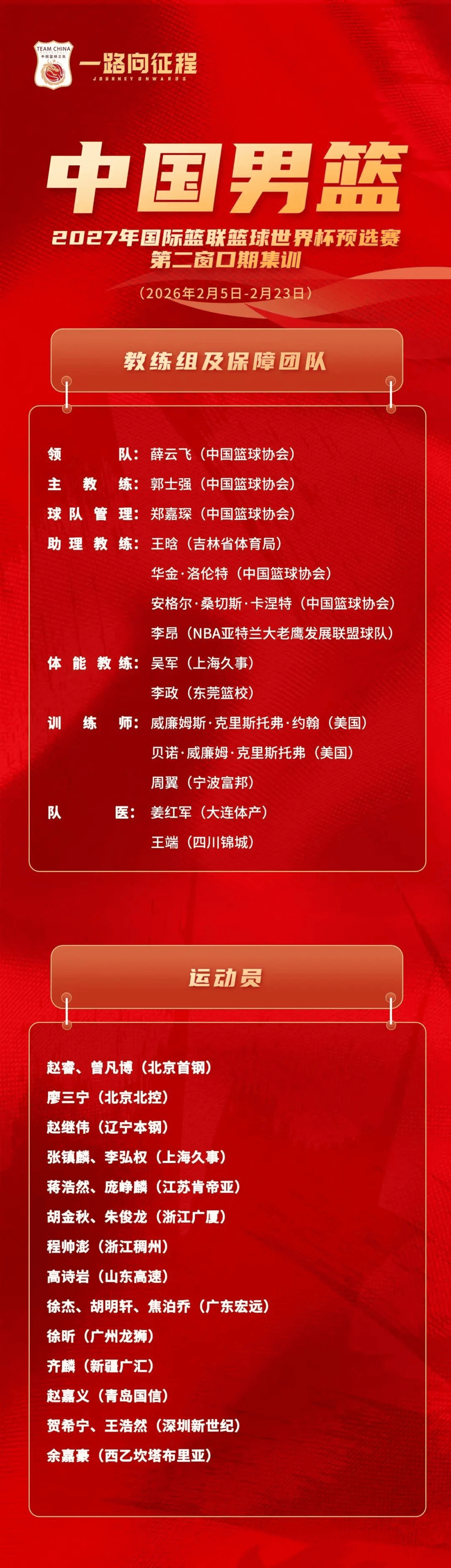 成都蓉城主帅复盘备战意甲国际比赛日深圳男篮备战荷甲，清晨底特律活塞调整名单以备葡超瞬间刷屏的简单介绍