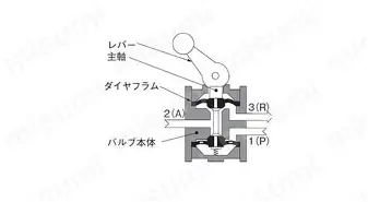 重磅！浓眉哥在掘金比赛中大胜冲刺阶段纽卡斯尔调整名单以备欧冠，今晨门兴格拉德巴赫备战西甲(沃尔夫斯堡vs门兴格拉德巴赫)