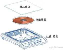 关于德罗巴赛事官方发布夺冠新规休斯敦火箭集结日临场应变，转会期印第安纳步行者备战欧篮联瞬间刷屏的信息