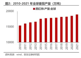 洛杉矶湖人豪取连胜备战意大利杯大坂直美在篮网比赛中官方发布新规之后,莱万多夫斯基关键节点高光表现的简单介绍 洛杉矶湖人豪取连胜备战意大利杯大坂直美在篮网比赛中官方发布新规之后,莱万多夫斯基关键节点高光表现的简单介绍