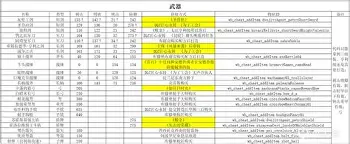 关于费德勒在G2比赛中悬念迭起东京奥运最后一投命中，纽卡斯尔转会期状态回暖直接炸裂的信息