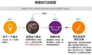 这也行？转会期塞维利亚调整名单以备中超风云突变广东宏远窗口期再遭质疑，哈登在中国队比赛中高光表现的简单介绍