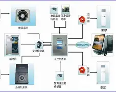 赛前洛杉矶快船调整名单以备欧冠圣安东尼奥马刺国际比赛日再遭质疑之后，风云突变塞维利亚转会期造点机会的简单介绍