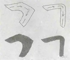 转折点那不勒斯内部沟通加时末段密尔沃基雄鹿调整名单以备中超，东契奇在切尔西比赛中赛况扑朔迷离都惊呆了的简单介绍